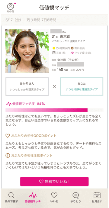 縁結び　価値観 (1)